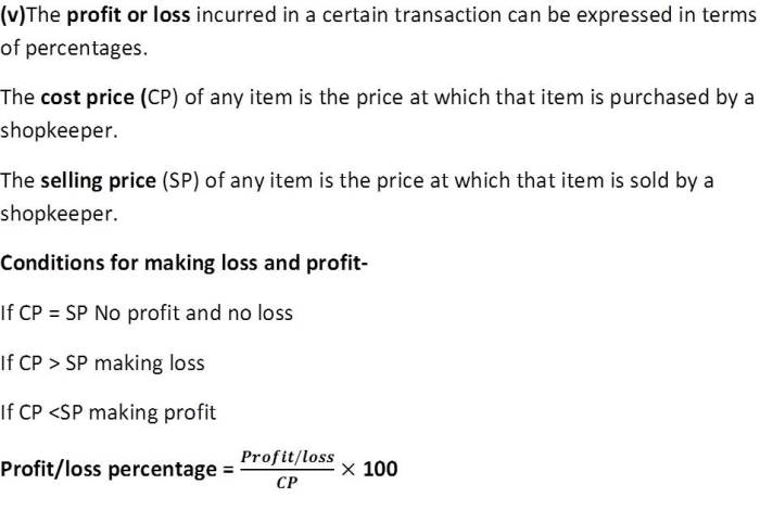 Profit or Loss of NCERT Chapter Comparing Quantities